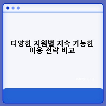 다양한 자원별 지속 가능한 이용 전략 비교