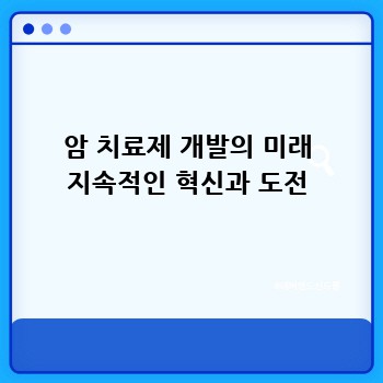 암 치료제 개발의 미래 지속적인 혁신과 도전