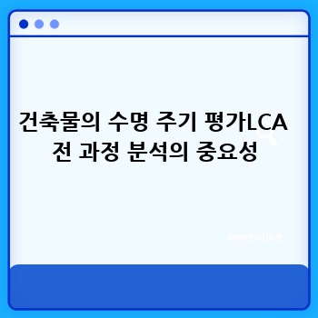 건축물의 수명 주기 평가LCA  전 과정 분석의 중요성