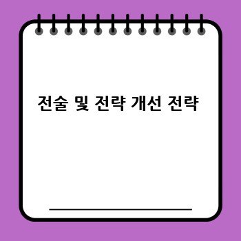 전술 및 전략 개선 전략
